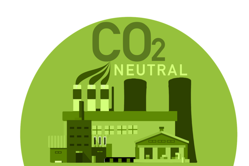 Types of Carbon Offset Projects